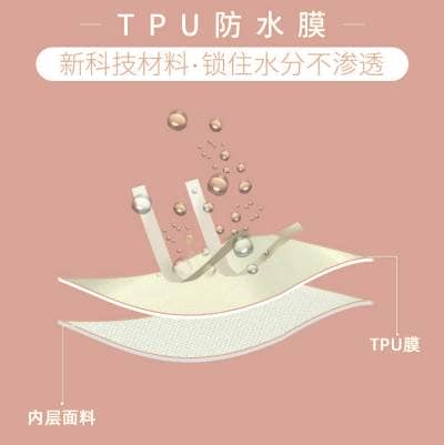 什么是TPU热熔胶膜？